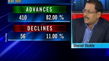 Markets 'not extraordinarily expensive'