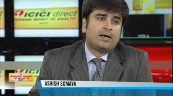 Wealth through Mutual Funds