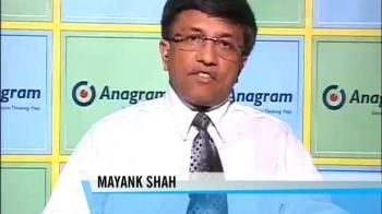 2010 to be difficult for investors: Anagram Sec
