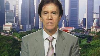 What would support equity market?