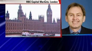 Video : Emerging market inflow to continue?
