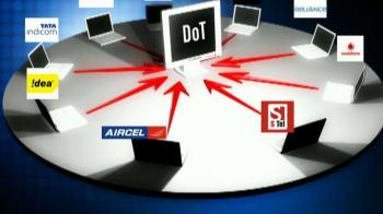 3G auction: The process