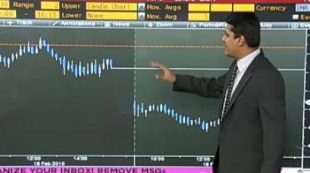 Video : US rate hike spooks stocks, Sensex falls 0.8%