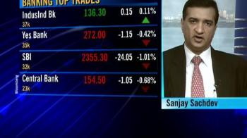 Pace of recovery in US 'a big concern'