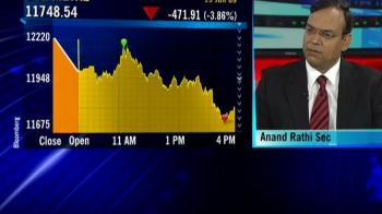 Market view (Jun 16, 2009)