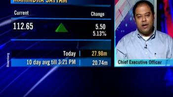 Bull or bear market?