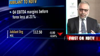 Jubilant on Q4 results