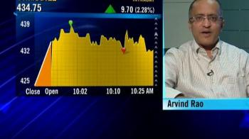 Onmobile's outlook on VAS