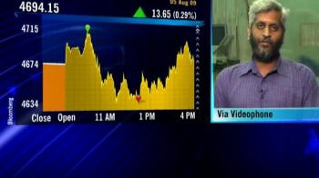 Are markets in consolidation mode? (Aug 6, 2009)