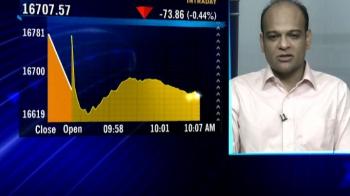 Market rally still intact: Tower Capital
