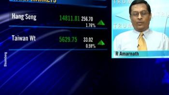 Centrum Capital view (Apr 29, 2009)