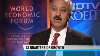 Coca Cola India's vision 2020