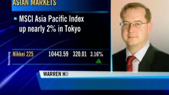 Risk appetite returning to global markets: ANZ