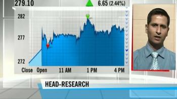 Video : Sensex ends 1.25% higher