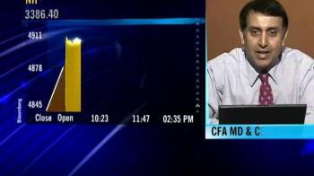 No pre-Budget rally seen this time around