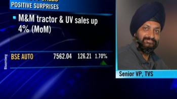 India is still very under-penetrated: TVS