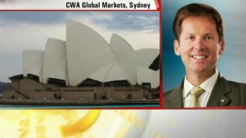 Video : Commodity cues: Gold (Nov, 2009)