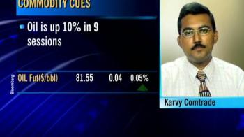 Commodity cues (Jan 5, 2010)