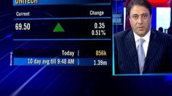 Video : Pricing holds key to realty stock listing