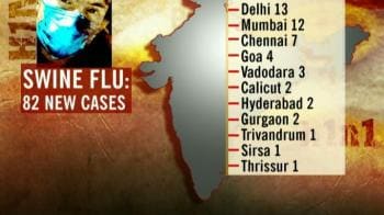 Video : Swine flu: 82 new cases reported today
