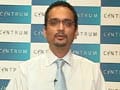 Video : Market fall due to selling by FIIs